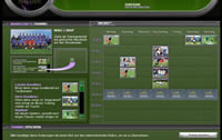 Die Aufstellung im Soccer Manager Browsergame